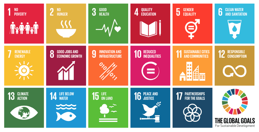 Sustainability Development Goals - Mission & Values
